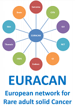 EURACAN